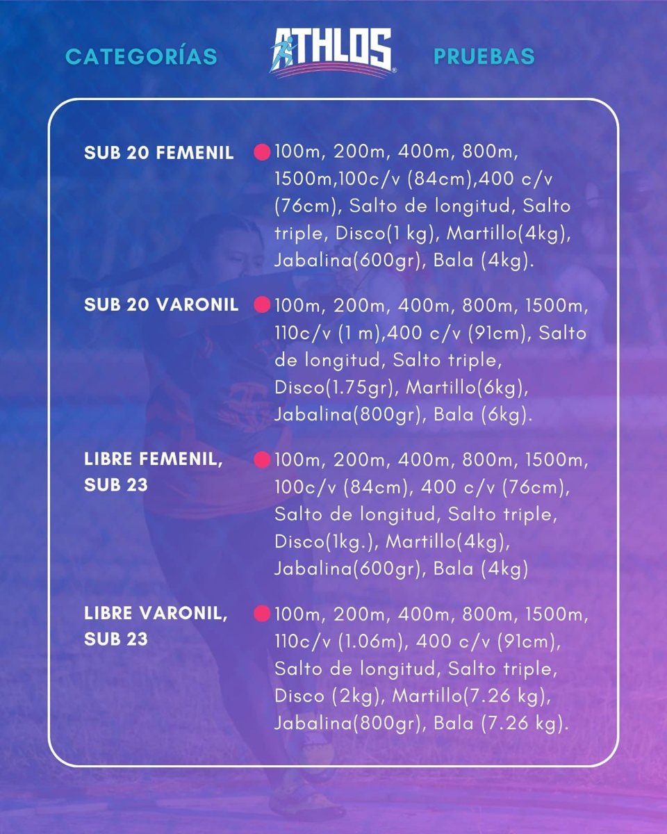 TODO LISTO PARA EL TORNEO ATHLOS ESTE FIN DE SEMANA