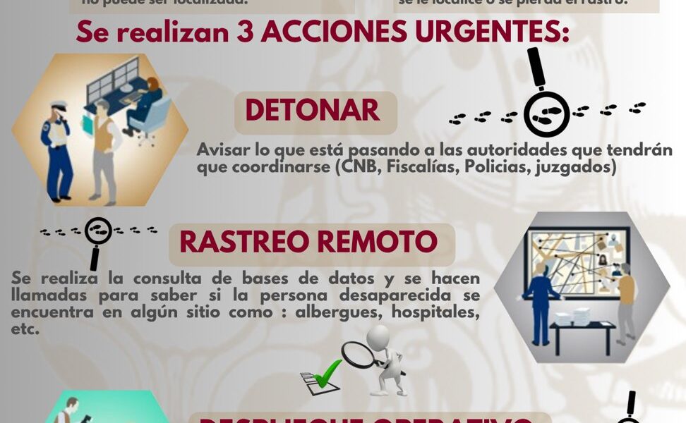 LA CLBP TE INFORMA