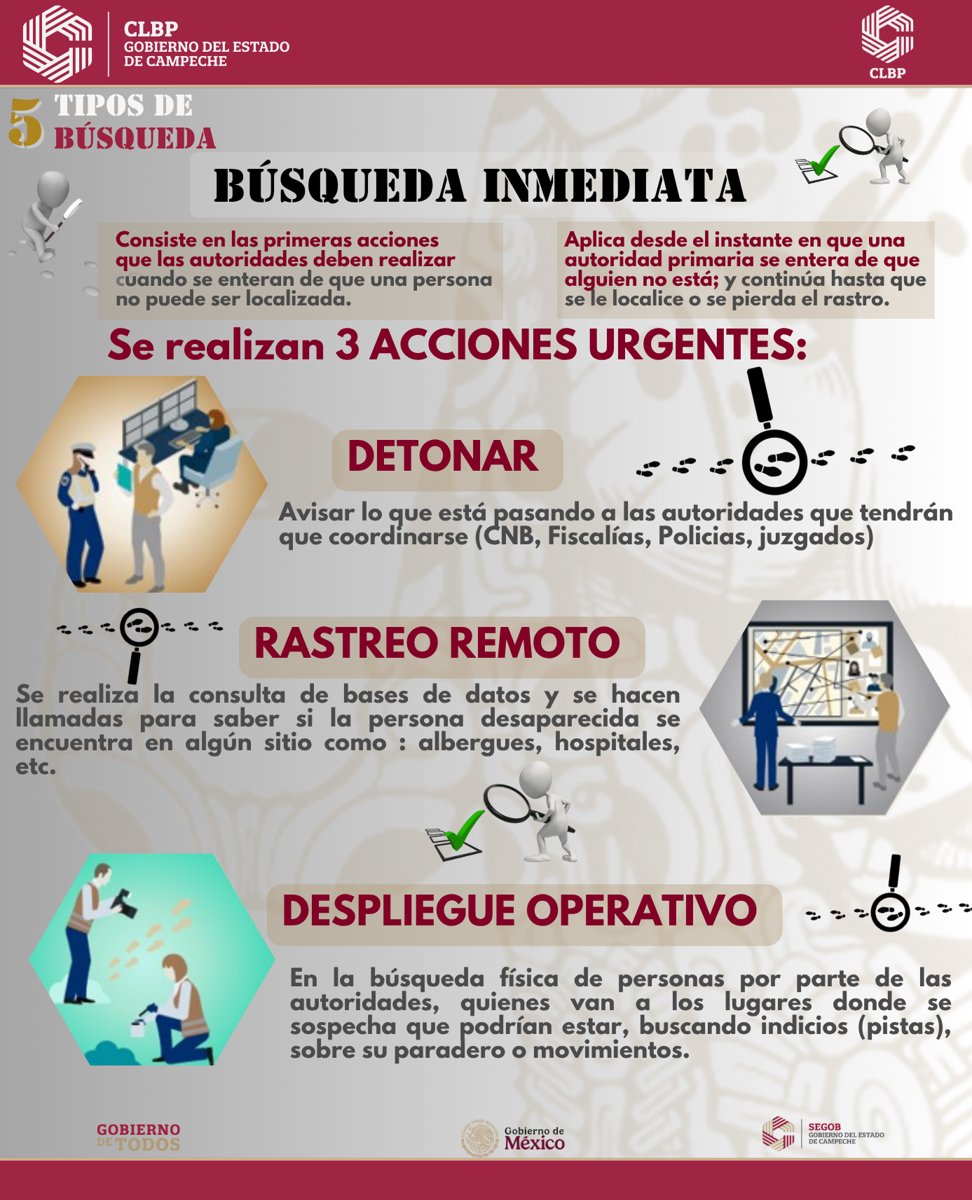 LA CLBP TE INFORMA