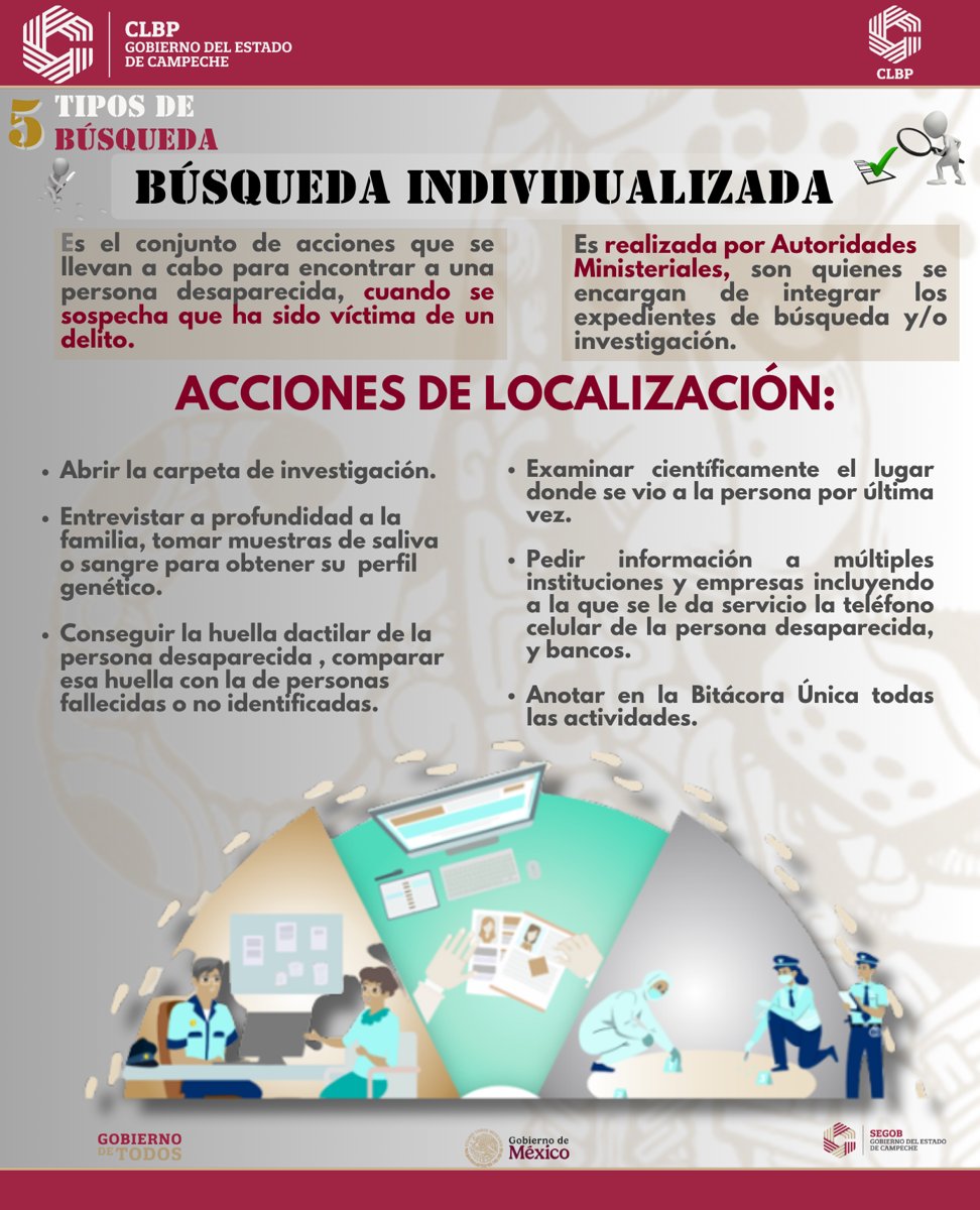 LA CLBP TE INFORMA