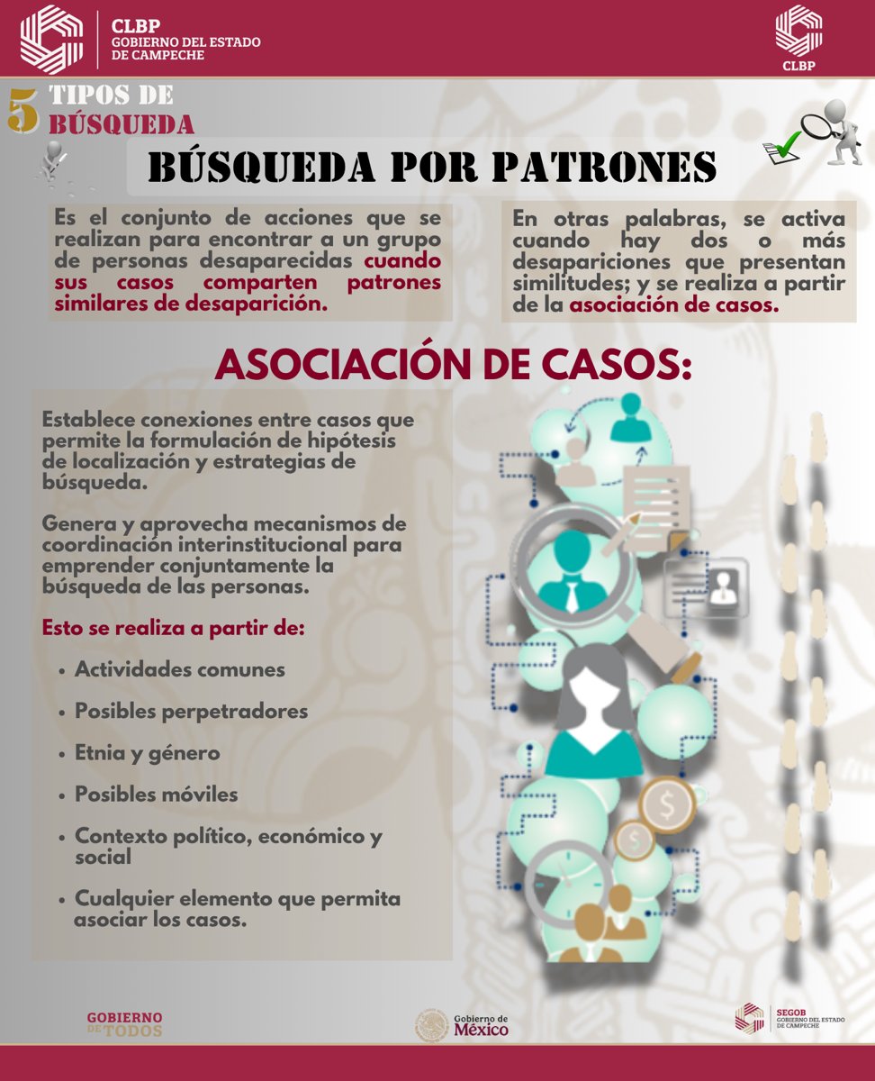 LA CLBP TE INFORMA
