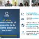 REUNIÓN ENTRE LA AGENCIA DE ENERGÍA Y LA CANAME