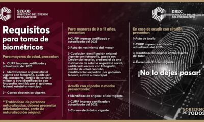Calle 8 No. 149, Col. Centro C.P. 24000 entre 63 y 61, 4to Piso 981.192.00 / 981.81.19.200 Ext. 31403 campeche.gob.mx