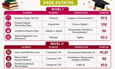 DELEGACIÓN DE ALUMNAS Y ALUMNOS DEL CECyTEC REPRESENTARÁN A CAMPECHE EN EL FESTIVAL ACADÉMICO NACIONAL DE LOS CECyTEs 2026