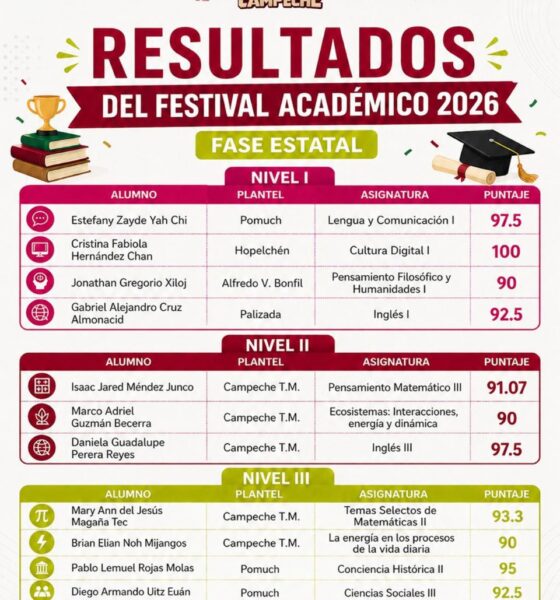 DELEGACIÓN DE ALUMNAS Y ALUMNOS DEL CECyTEC REPRESENTARÁN A CAMPECHE EN EL FESTIVAL ACADÉMICO NACIONAL DE LOS CECyTEs 2026