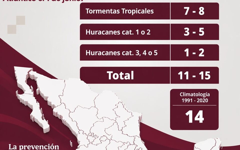 PROTECCIÓN CIVIL SE TRANSFORMA PARA ESTAR MÁS CERCA DE LA GENTE ANTE LA TEMPORADA DE LLUVIAS Y CICLONES TROPICALES 2026