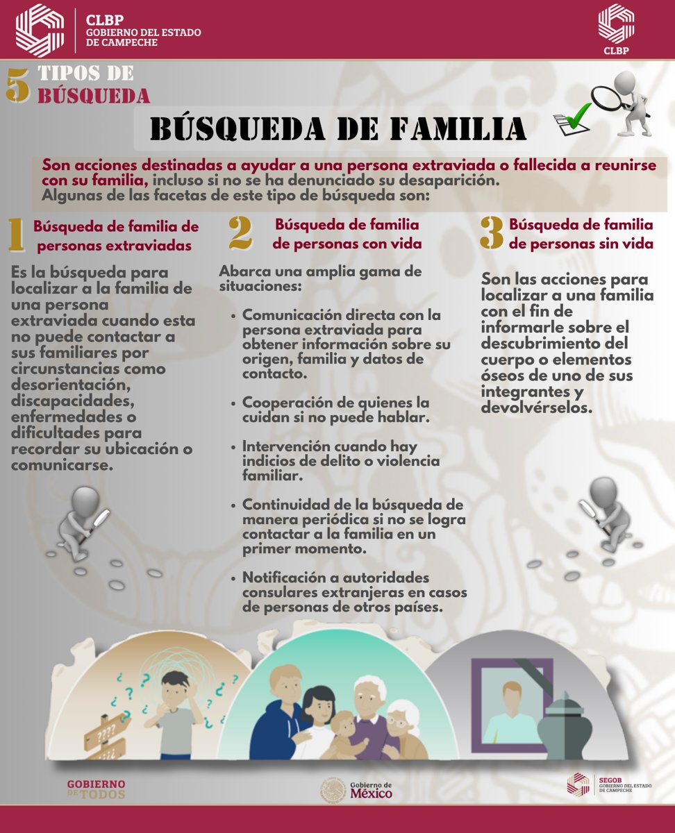 LA CLBP TE INFORMA