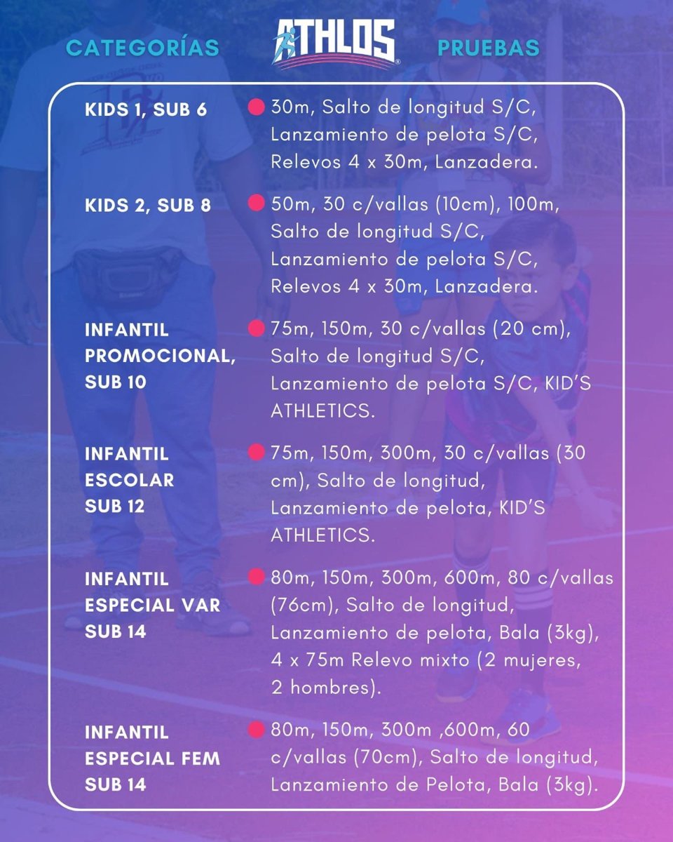 TODO LISTO PARA EL TORNEO ATHLOS ESTE FIN DE SEMANA