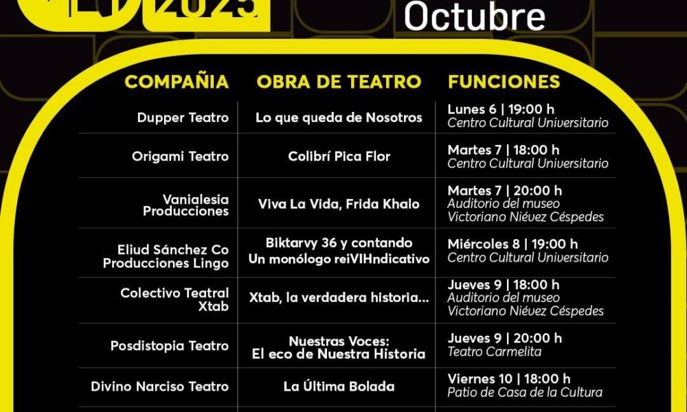 ARRANCA ESTE LUNES LA MET 2025 EN CIUDAD DEL CARMEN