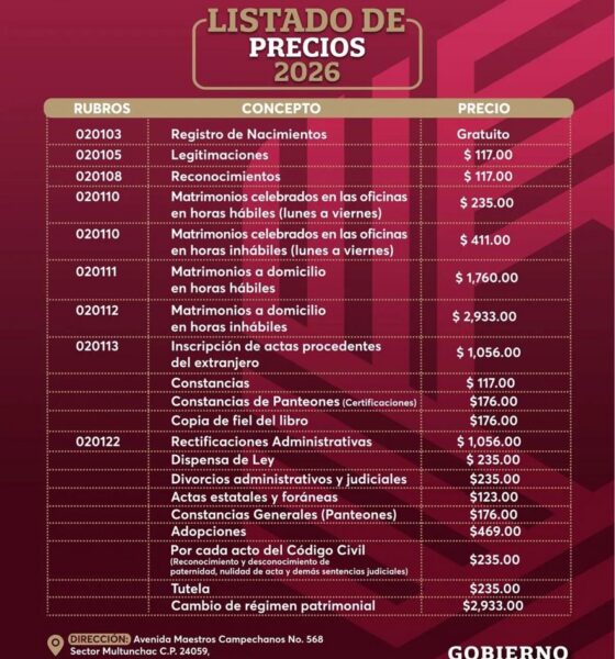 DA A CONOCER SECRETARÍA DE GOBIERNO TARIFAS DEL REGISTRO CIVIL 2026