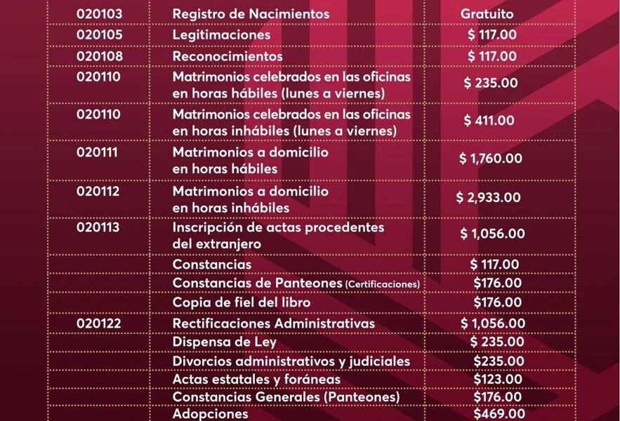 DA A CONOCER SECRETARÍA DE GOBIERNO TARIFAS DEL REGISTRO CIVIL 2026