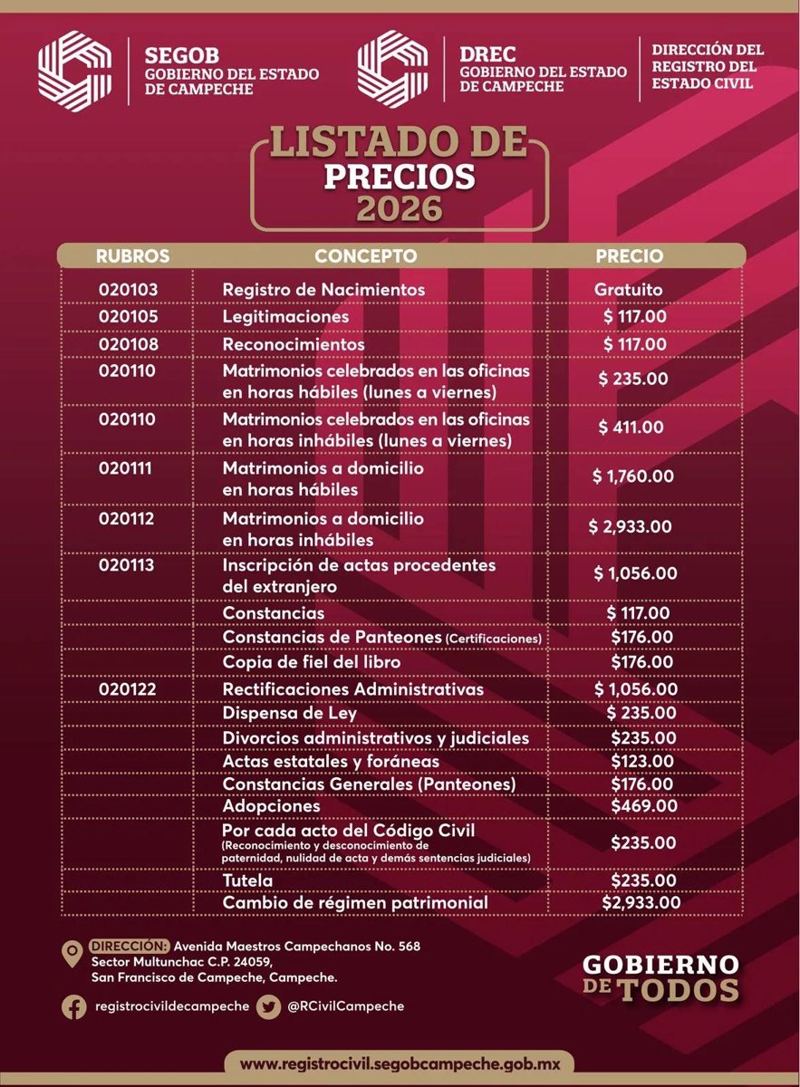 DA A CONOCER SECRETARÍA DE GOBIERNO TARIFAS DEL REGISTRO CIVIL 2026