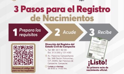 LA SECRETARÍA DE GOBIERNO, ENCABEZADA POR LIZ HERNÁNDEZ, A TRAVÉS DEL REGISTRO CIVIL, REAFIRMA SU COMPROMISO CON EL DERECHO A LA IDENTIDAD DE NIÑAS Y NIÑOS