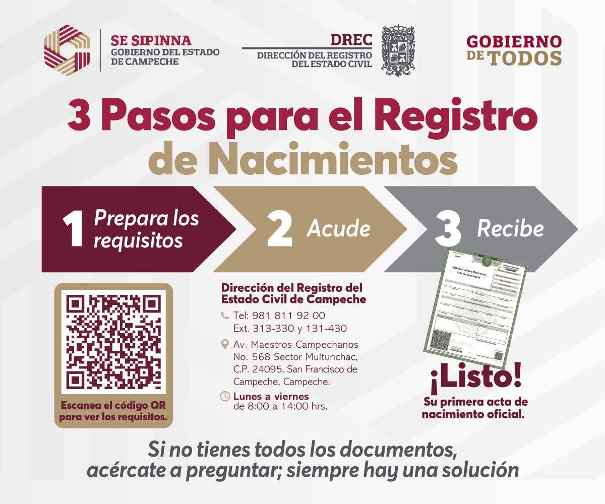 LA SECRETARÍA DE GOBIERNO, ENCABEZADA POR LIZ HERNÁNDEZ, A TRAVÉS DEL REGISTRO CIVIL, REAFIRMA SU COMPROMISO CON EL DERECHO A LA IDENTIDAD DE NIÑAS Y NIÑOS