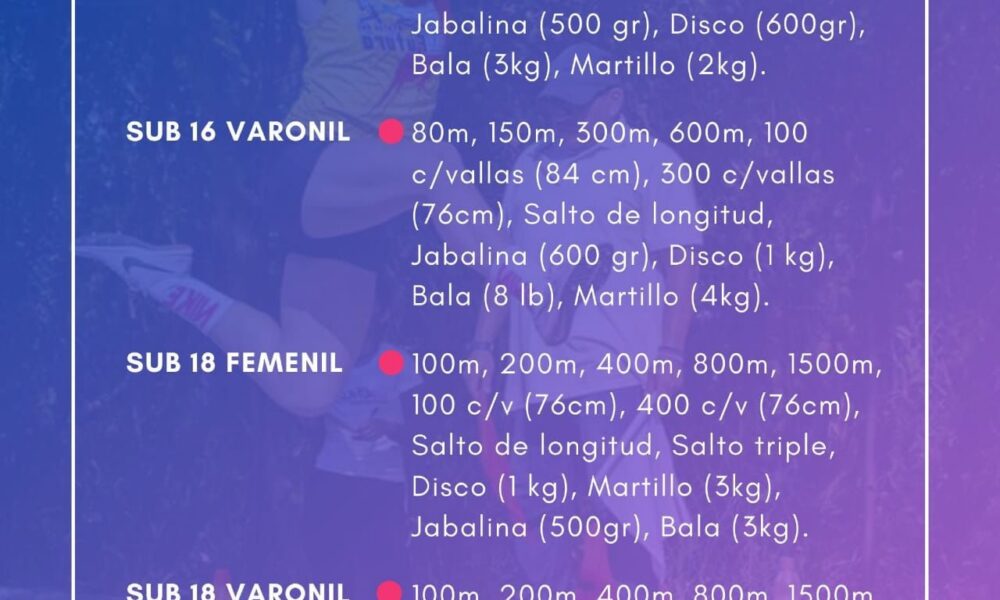 TODO LISTO PARA EL TORNEO ATHLOS ESTE FIN DE SEMANA