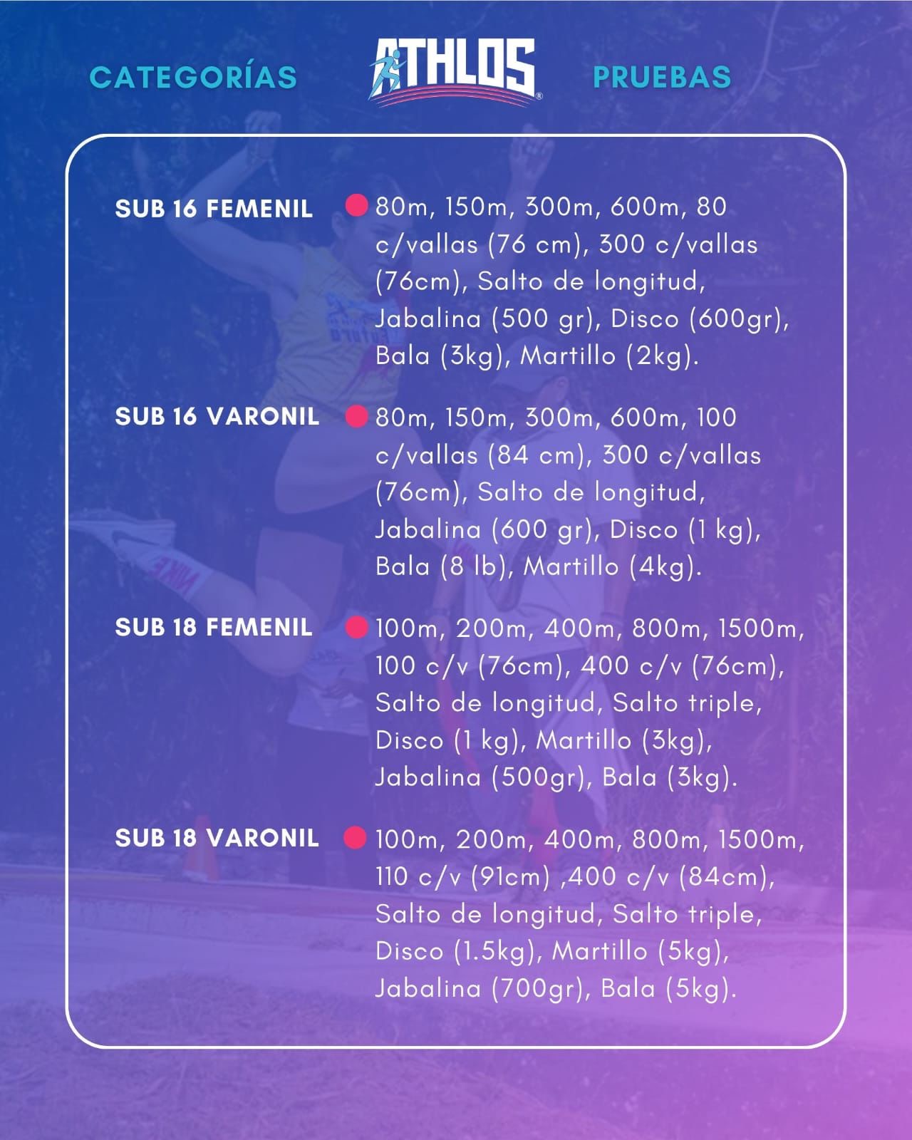 TODO LISTO PARA EL TORNEO ATHLOS ESTE FIN DE SEMANA