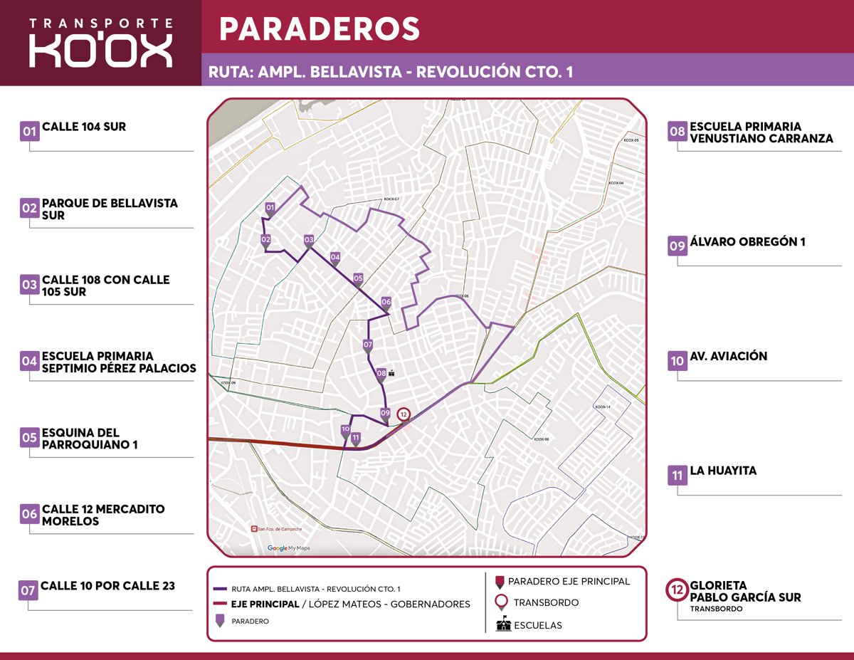 ARTEC REFUERZA OPERATIVO DE INFORMACIÓN Y SUPERVISIÓN DESDE EL ARRANQUE DEL SISTEMA KO’OX