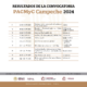 INSTITUTO DE CULTURA Y ARTES ANUNCIA RESULTADOS DE LA CONVOCATORIA PACMyC CAMPECHE 2024