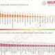 Campeche Se Mantiene Entre Los Tres Estados Más Seguros Del País: Sistema Nacional De Seguridad Pública