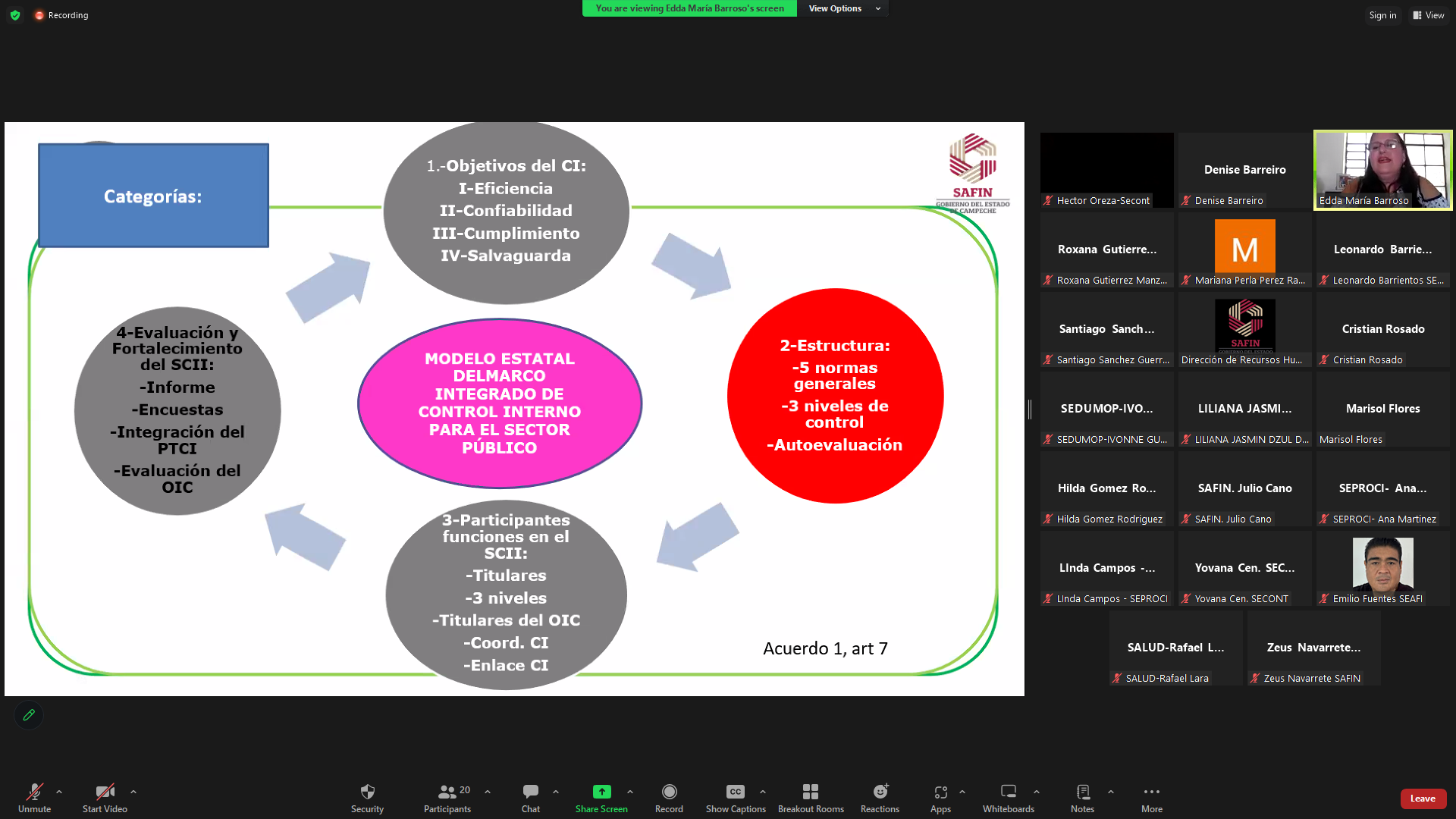 CURSO VIRTUAL: INTRODUCCIÓN AL CONTROL INTERNO INSTITUCIONAL