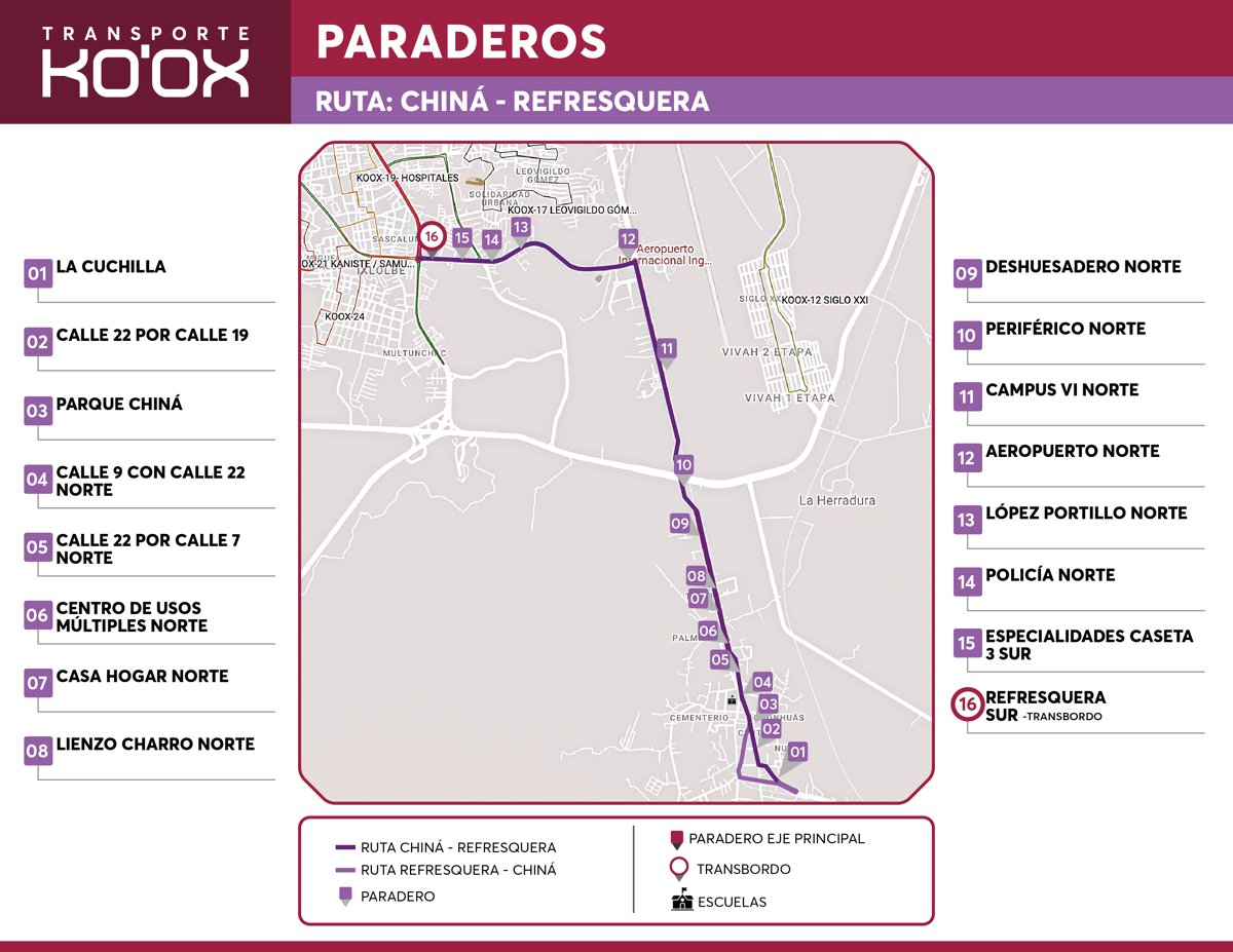 ARTEC REFUERZA OPERATIVO DE INFORMACIÓN Y SUPERVISIÓN DESDE EL ARRANQUE DEL SISTEMA KO’OX
