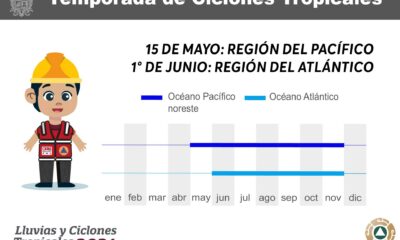 TEMPORADA DE LLUVIAS Y CICLONES TROPICALES 2024
