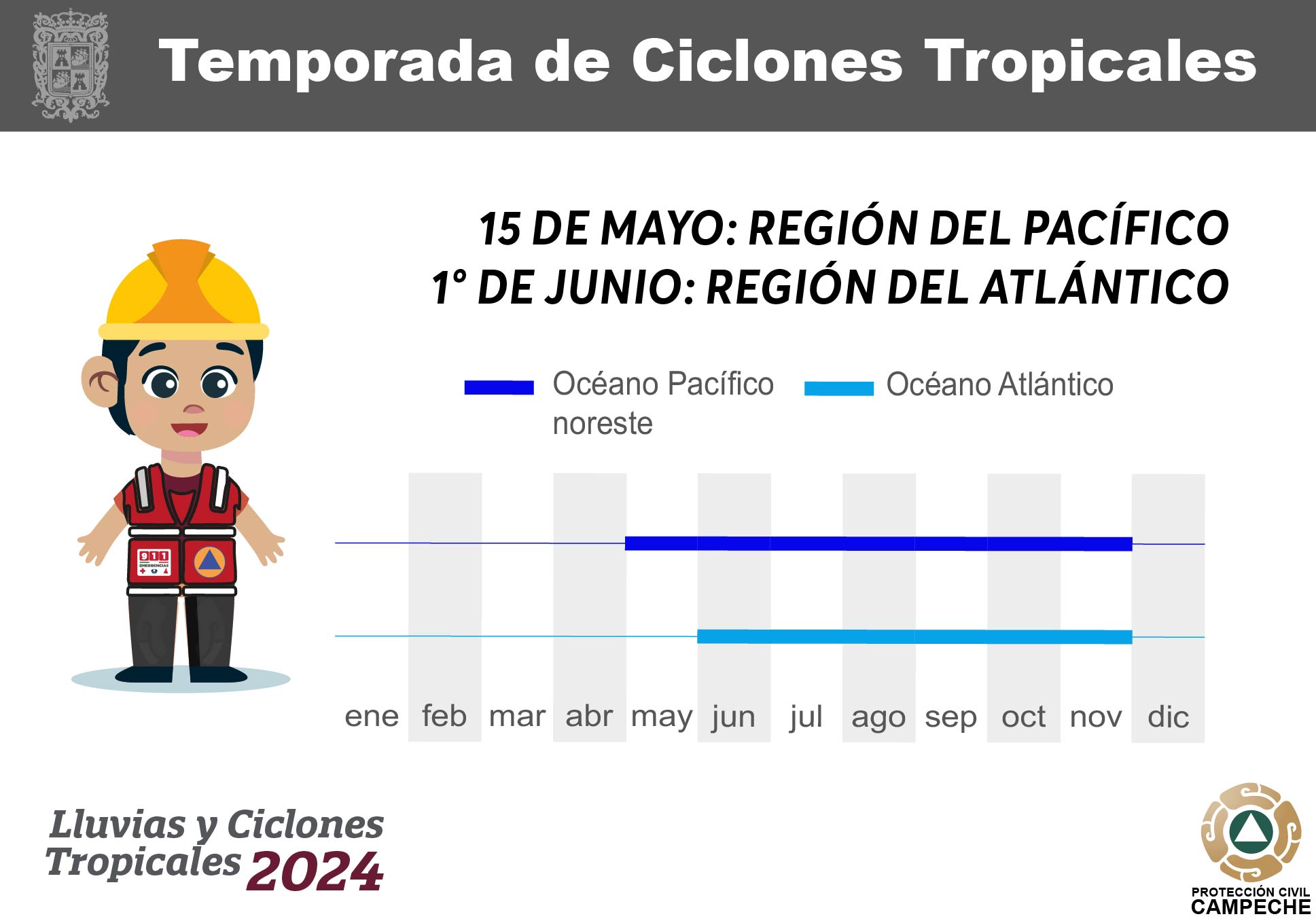 TEMPORADA DE LLUVIAS Y CICLONES TROPICALES 2024