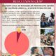 ACCIONES CONCRETAS DE LA CLBP EN LA BÚSQUEDA DE MUJERES, NIÑAS, NIÑOS Y ADOLESCENTES