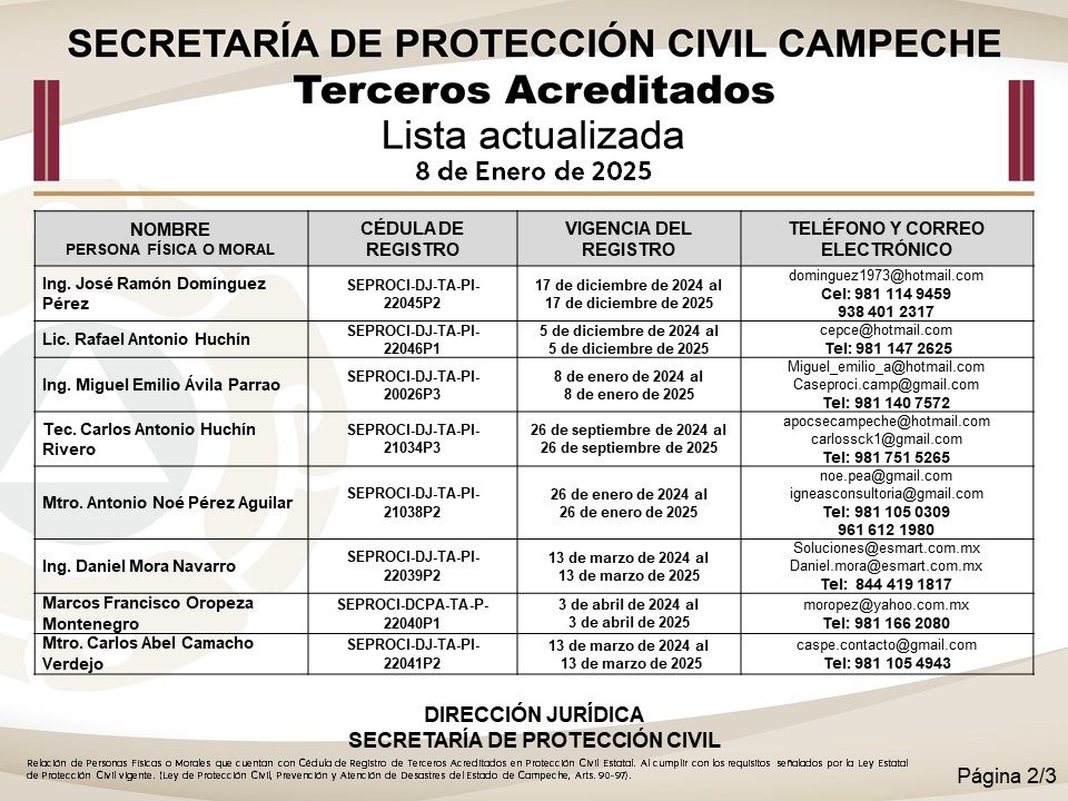 SE PUBLICA LA LISTA DE TERCEROS ACREDITADOS VIGENTES EN MATERIA DE PROTECCIÓN CIVIL