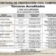 SE EMITE LISTA DE TERCEROS ACREDITADOS VIGENTE