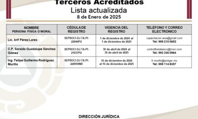 SE PUBLICA LA LISTA DE TERCEROS ACREDITADOS VIGENTES EN MATERIA DE PROTECCIÓN CIVIL