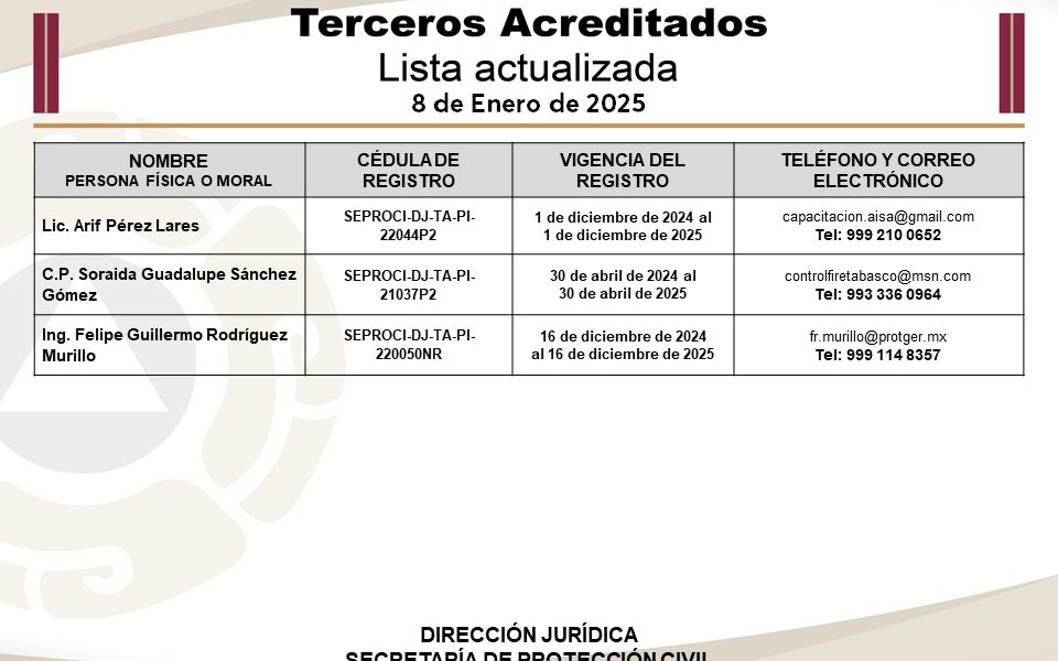 SE PUBLICA LA LISTA DE TERCEROS ACREDITADOS VIGENTES EN MATERIA DE PROTECCIÓN CIVIL