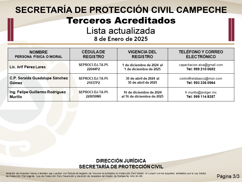 SE PUBLICA LA LISTA DE TERCEROS ACREDITADOS VIGENTES EN MATERIA DE PROTECCIÓN CIVIL