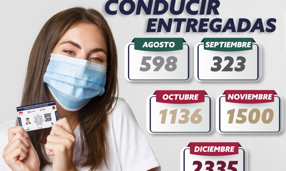 Spsc Brinda Apoyo Con Programa De Proximidad Social