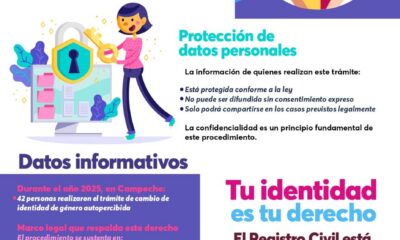 TU IDENTIDAD, TU DERECHO