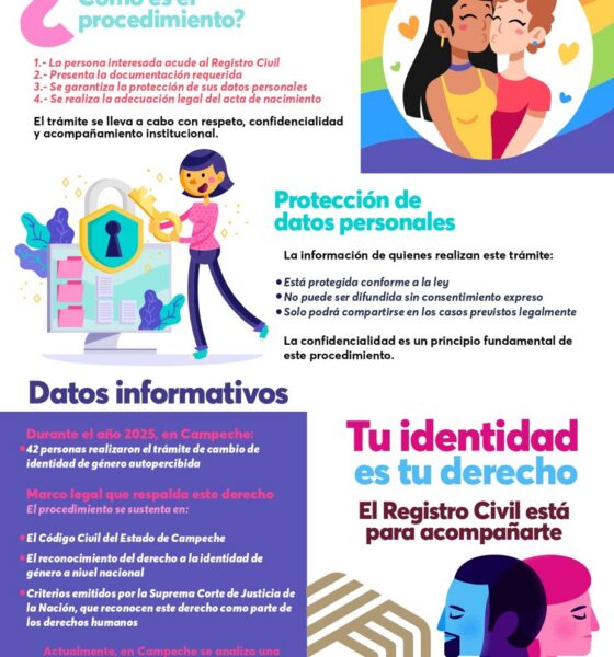 TU IDENTIDAD, TU DERECHO