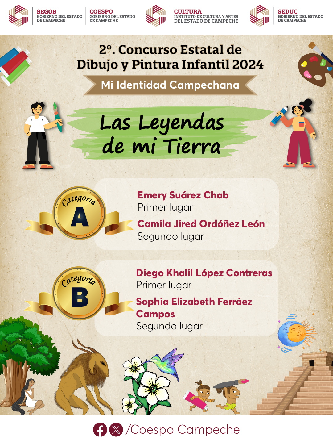 SELECCIONAN A GANADORES DEL SEGUNDO CONCURSO DE DIBUJO Y PINTURA INFANTIL “MI IDENTIDAD CAMPECHANA, LAS LEYENDAS DE MI TIERRA”
