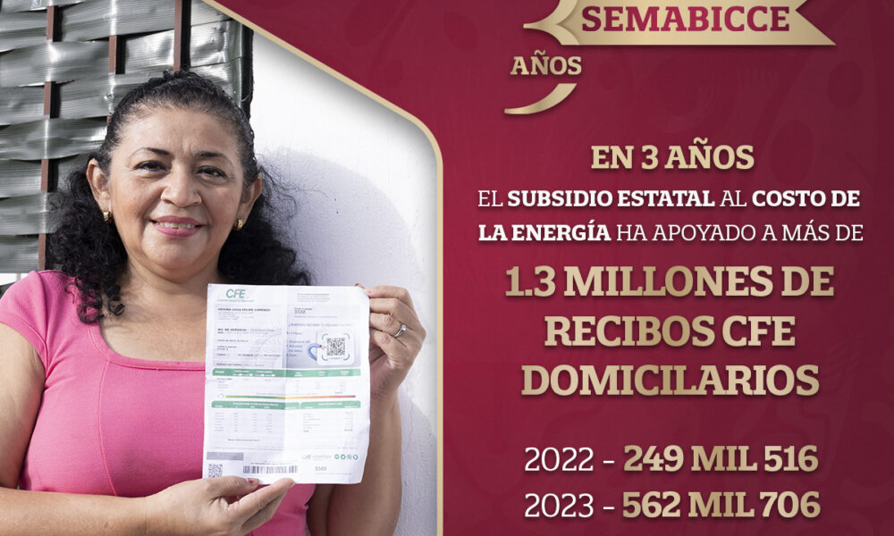 MÁS DE 1.3 MILLONES DE RECIBOS DE LUZ APOYADOS CON SUBSIDIO ESTATAL