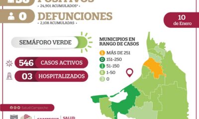 Campeche reporta 38 nuevos casos de COVID-19 y 546 casos activos