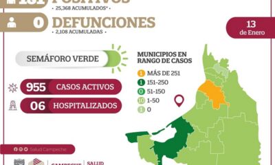 Campeche reporta 181 nuevos casos de COVID-19 y 955 casos activos