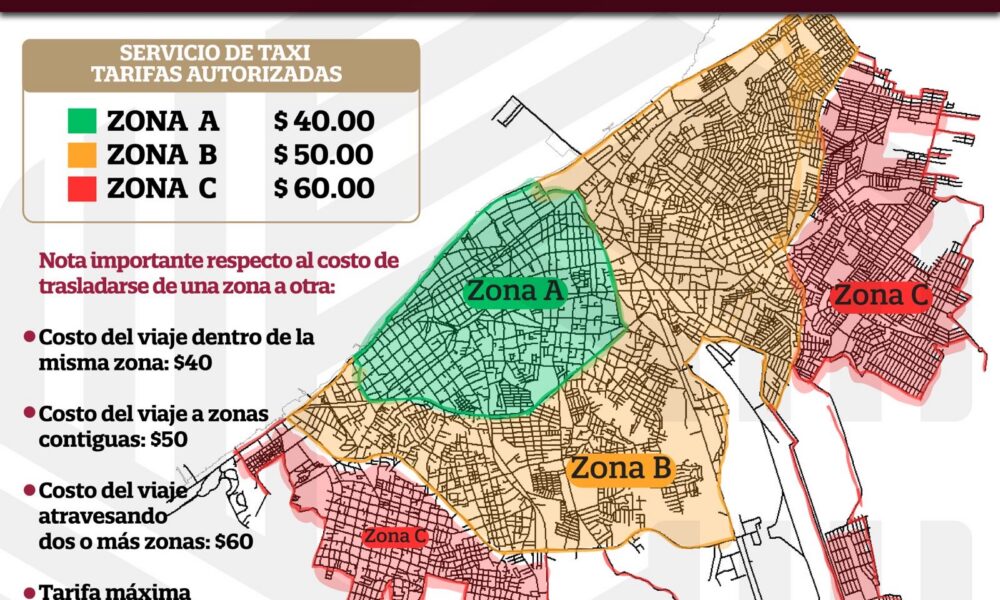 CLASIFICACIÓN DE ZONAS Y TARIFAS DE TAXIS EN SAN FRANCISCO DE CAMPECHE