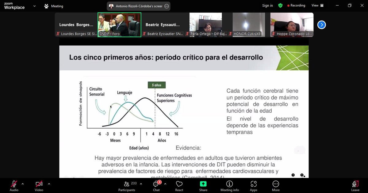 “FORO VIRTUAL DE PROMOCIÓN DE LA SALUD EN LA PRIMERA INFANCIA”