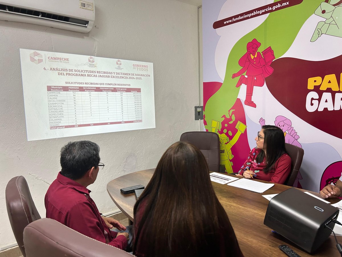 SEGUNDA SESIÓN DEL COMITÉ DE BECAS JAGUAR EXCELENCIA 2024-2025