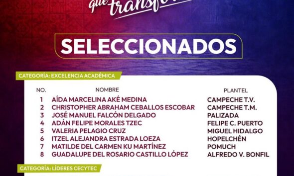 ESTUDIANTES DEL CECYTEC LISTOS PARA TRANSFORMAR SU FUTURO EN INGLATERRA