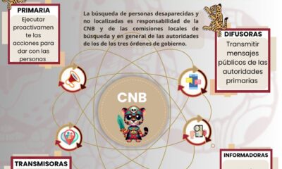 LA CLBP TE INFORMA