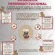 LA CLBP TE INFORMA