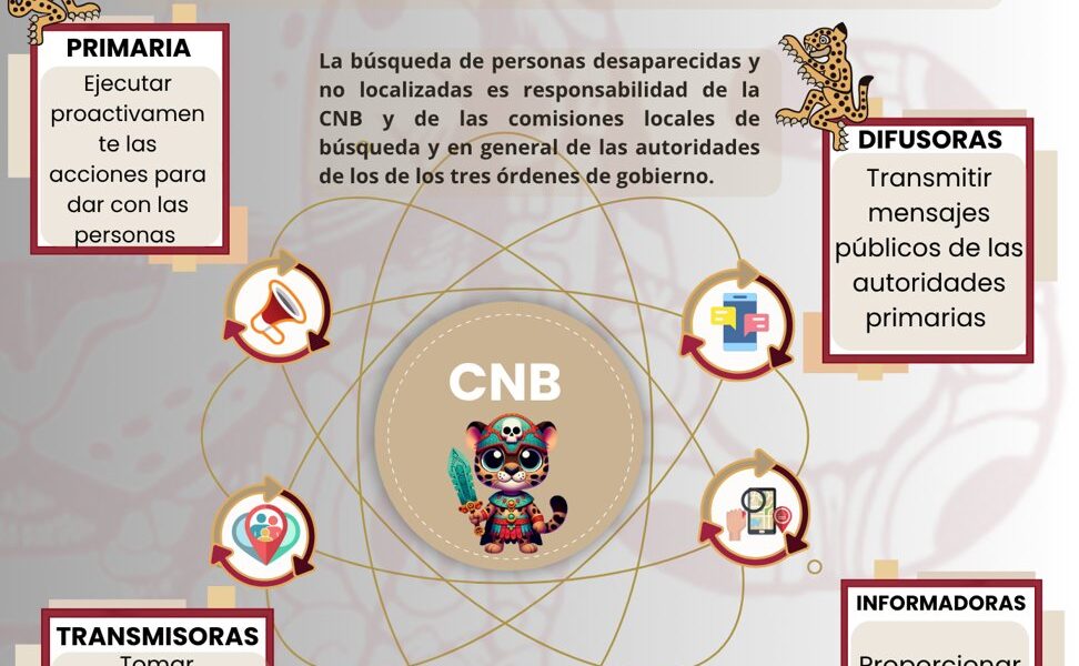LA CLBP TE INFORMA