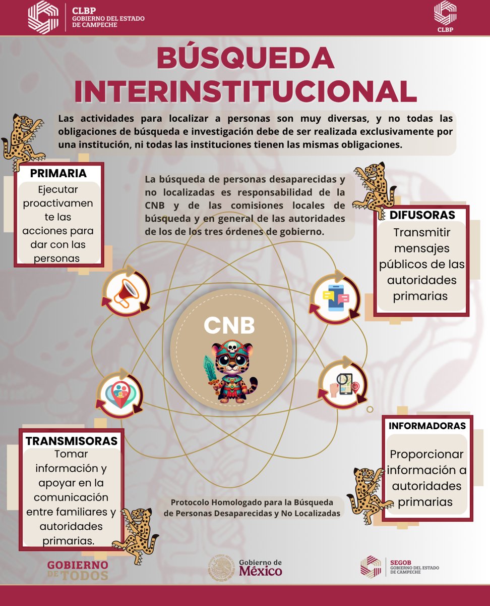 LA CLBP TE INFORMA