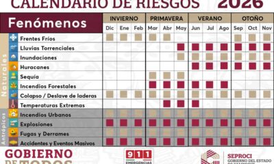 SEPROCI PRESENTA LO MÁS RELEVANTE DEL 2025 EN EL VIERNES DE ACCIONES
