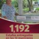 MÁS DE MIL FAMILIAS DE TODO EL ESTADO BENEFICIADAS CON EL PROGRAMA DE ESTUFAS ECOLÓGICAS